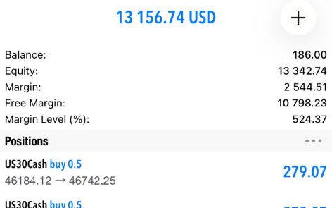 Member result screenshot — top win #3, US30 positions